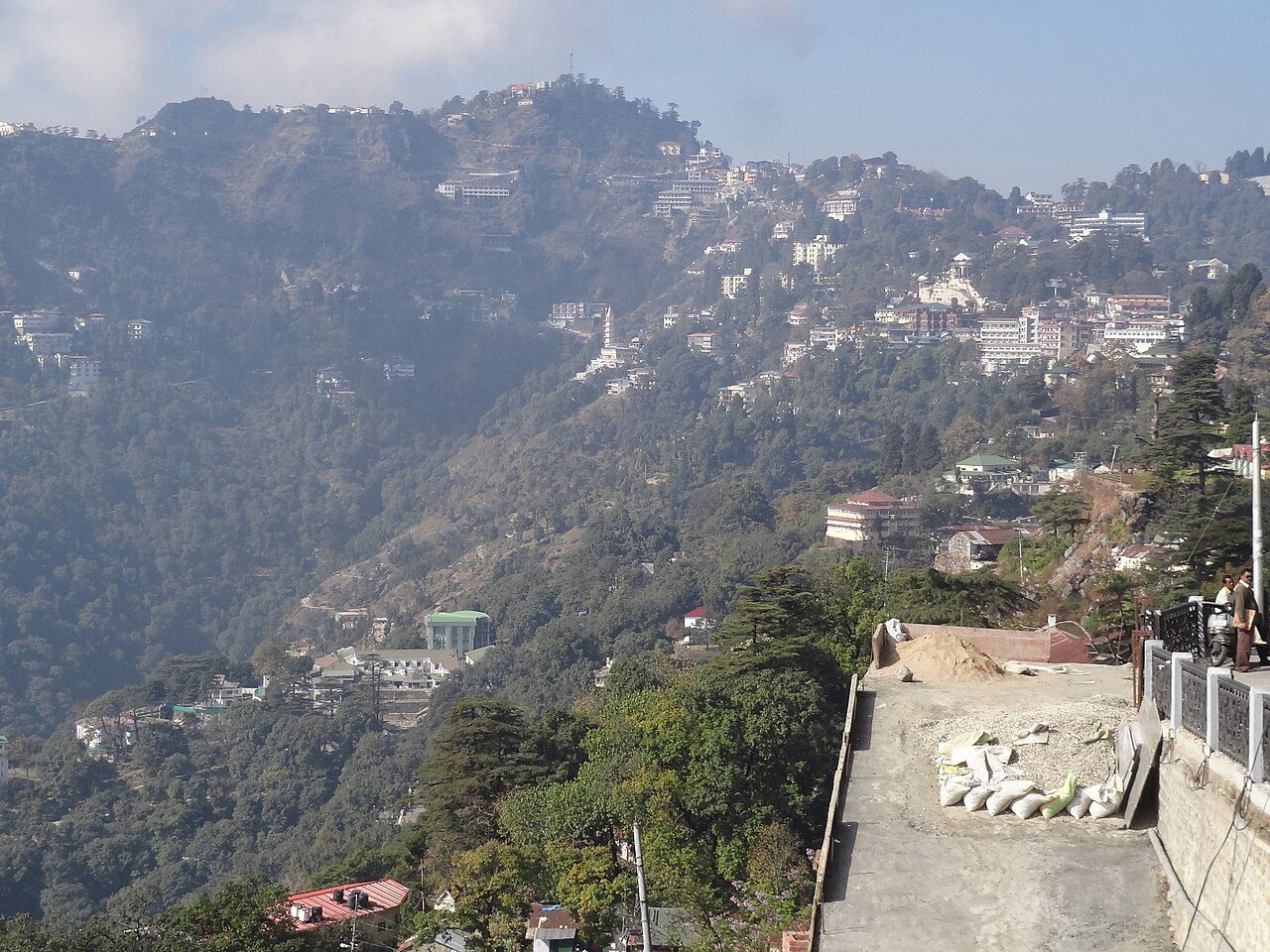 Mall Road Mussoorie