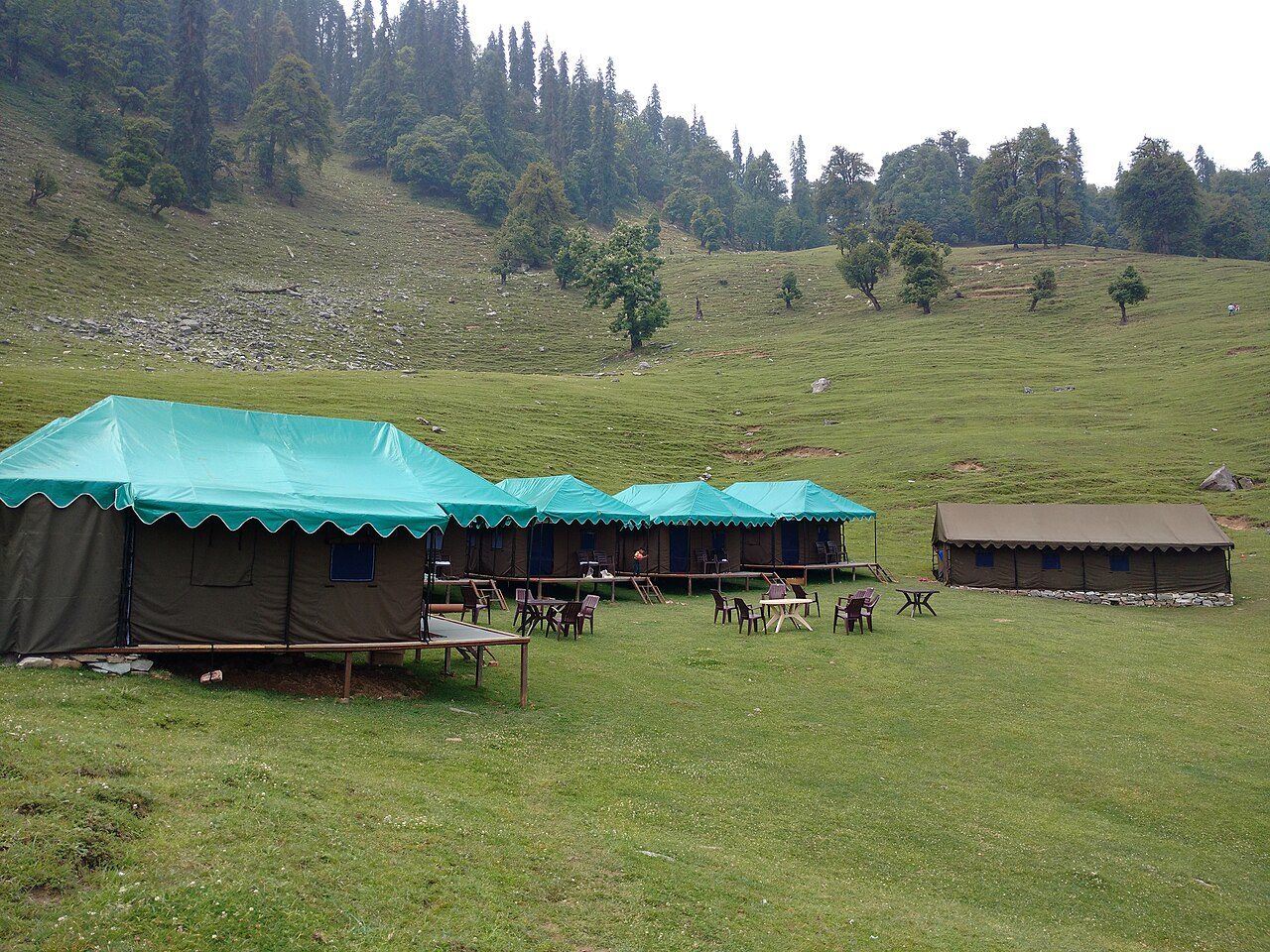 Chopta
