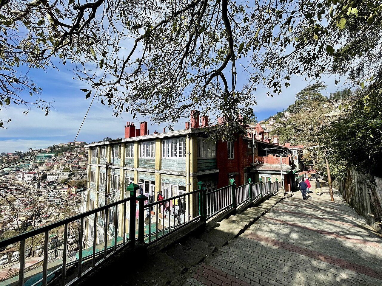 Mall Road Shimla