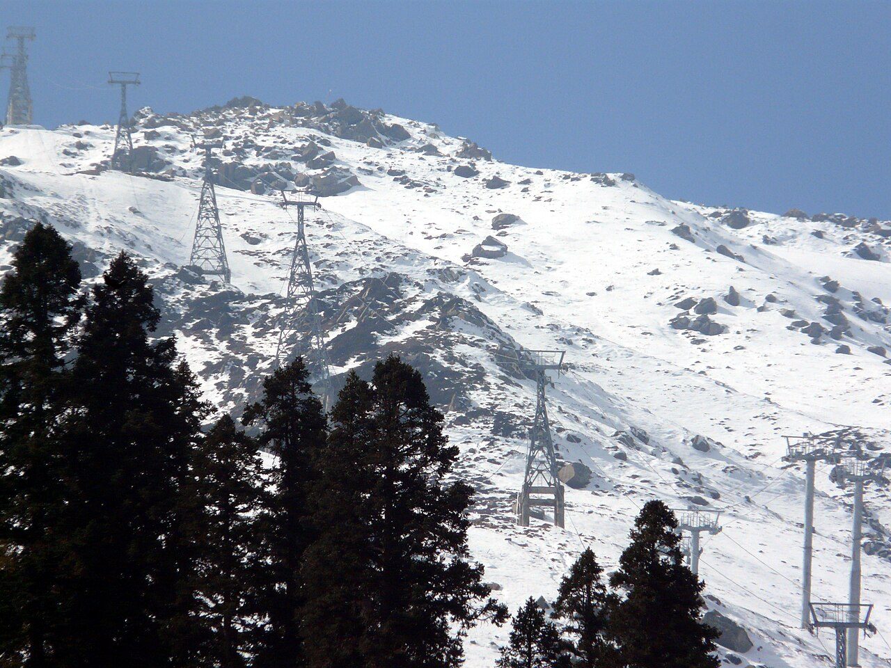 Gulmarg Gondola