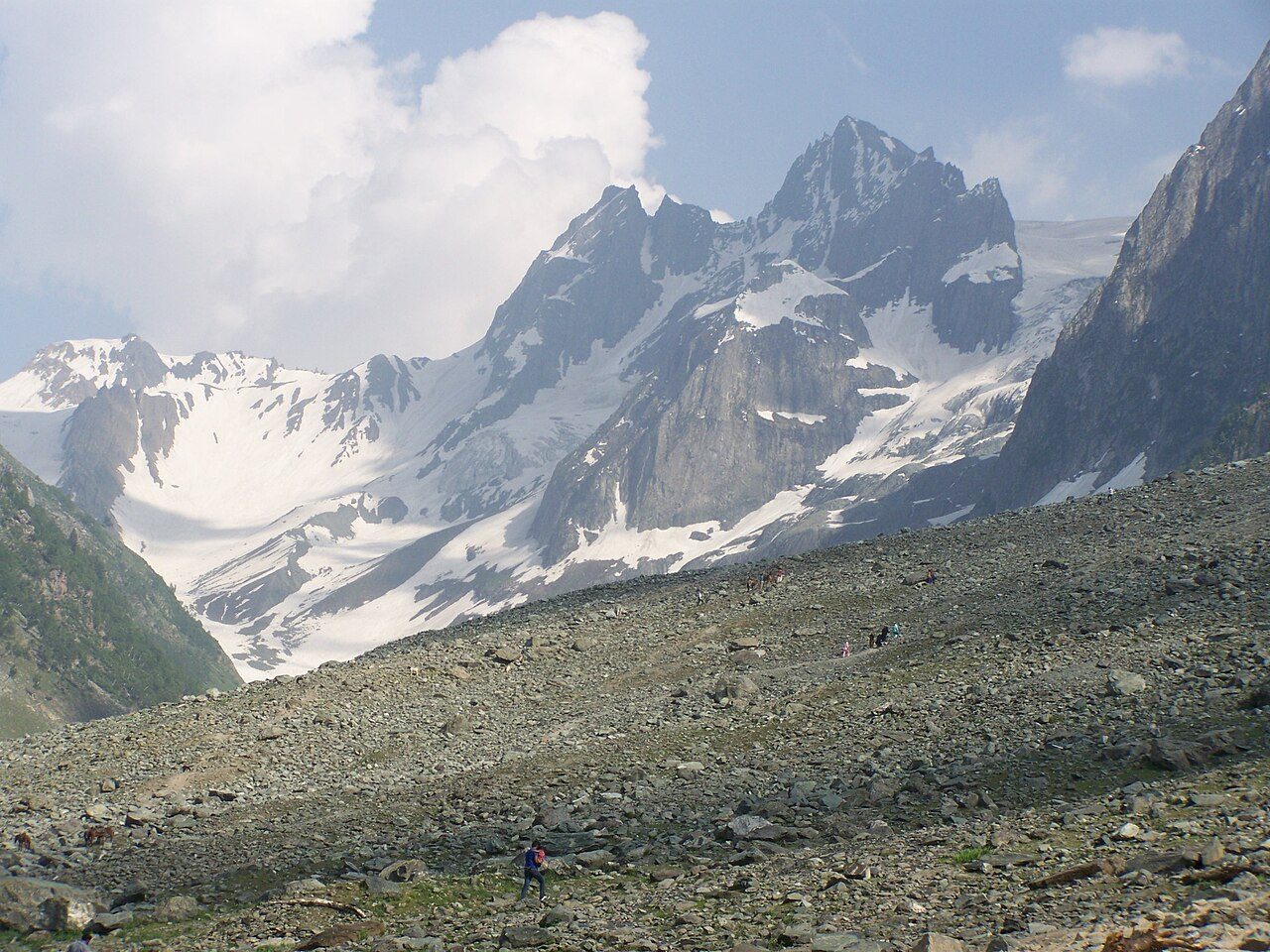 Thajiwas Glacier