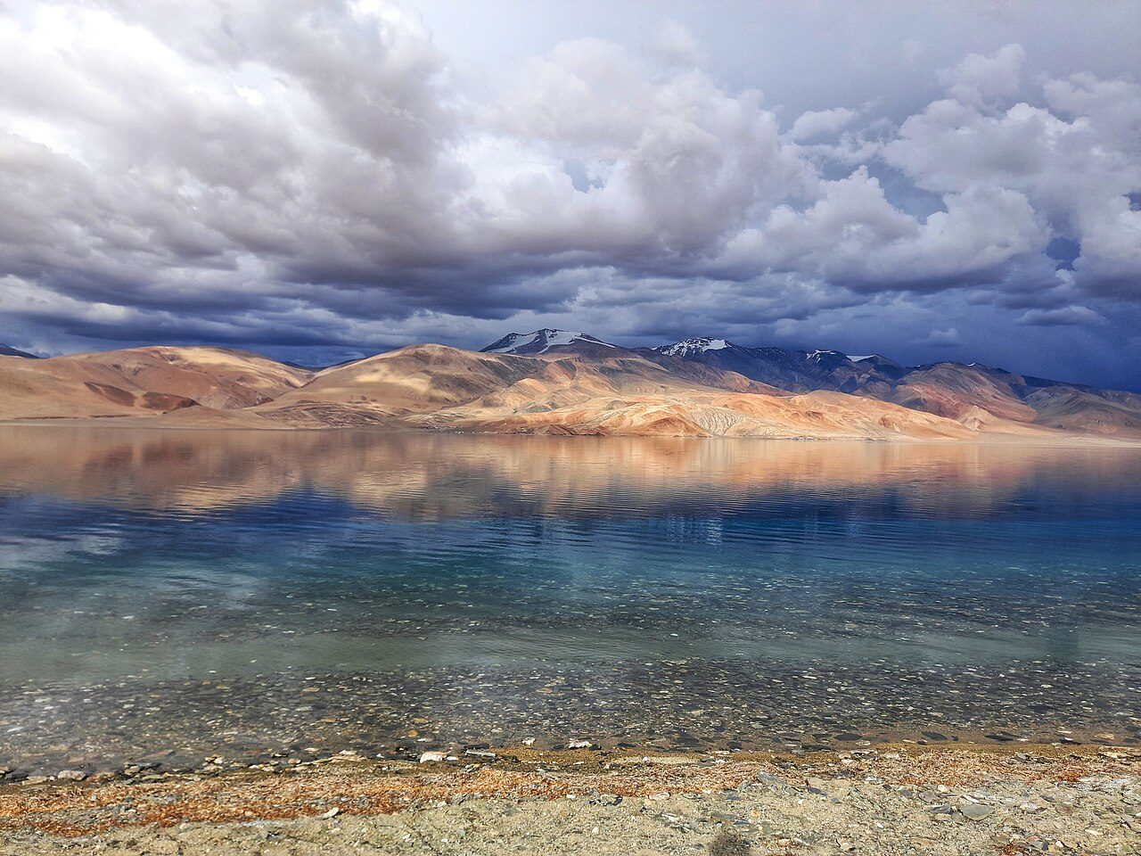 Tso Moriri