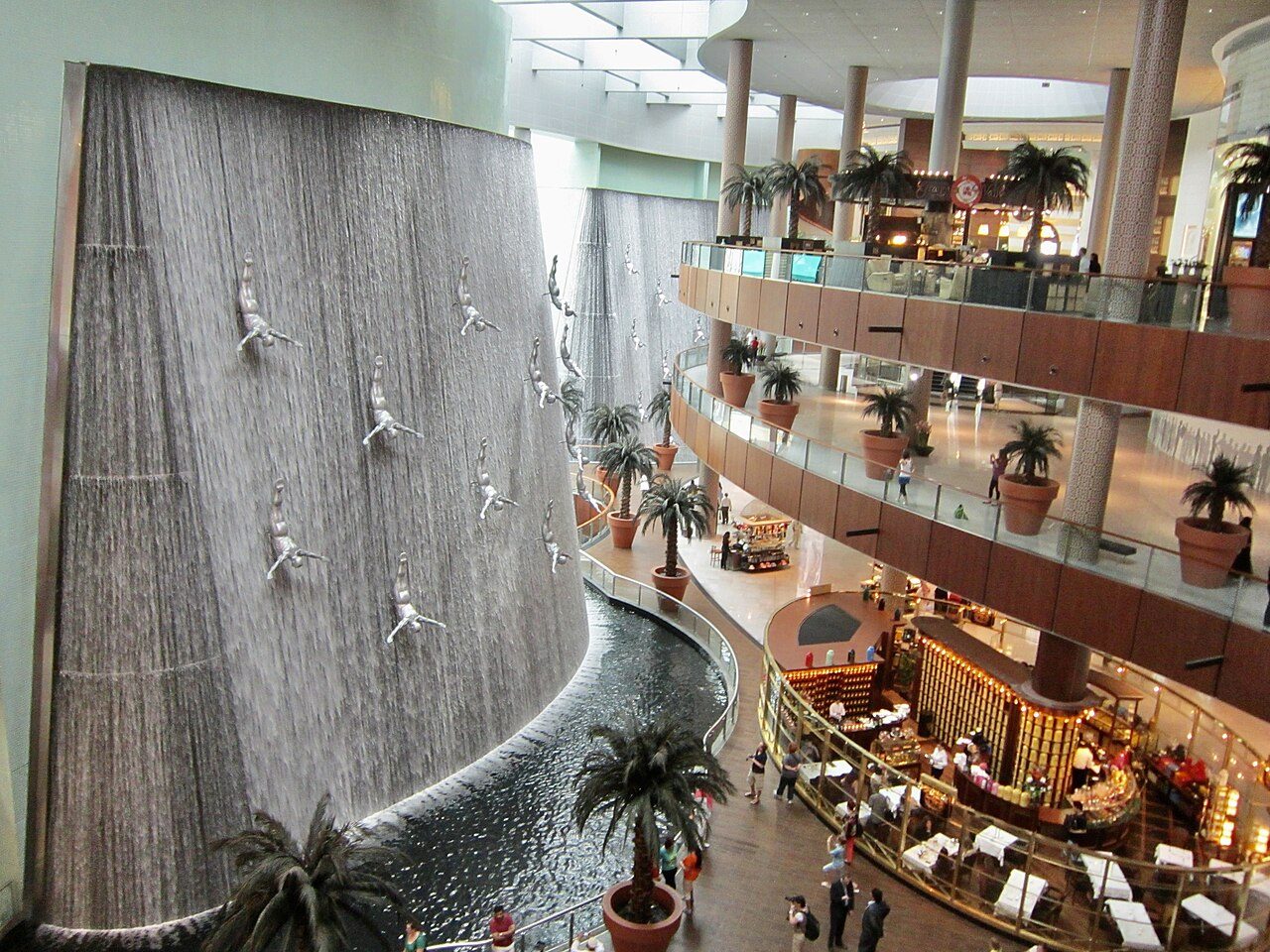 The Dubai Mall