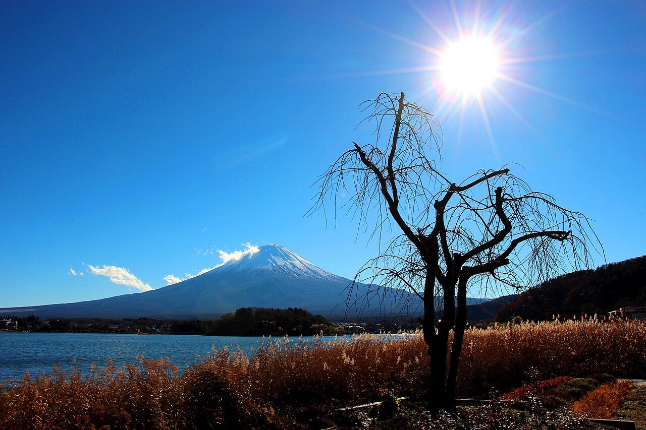 Lake Kawaguchi