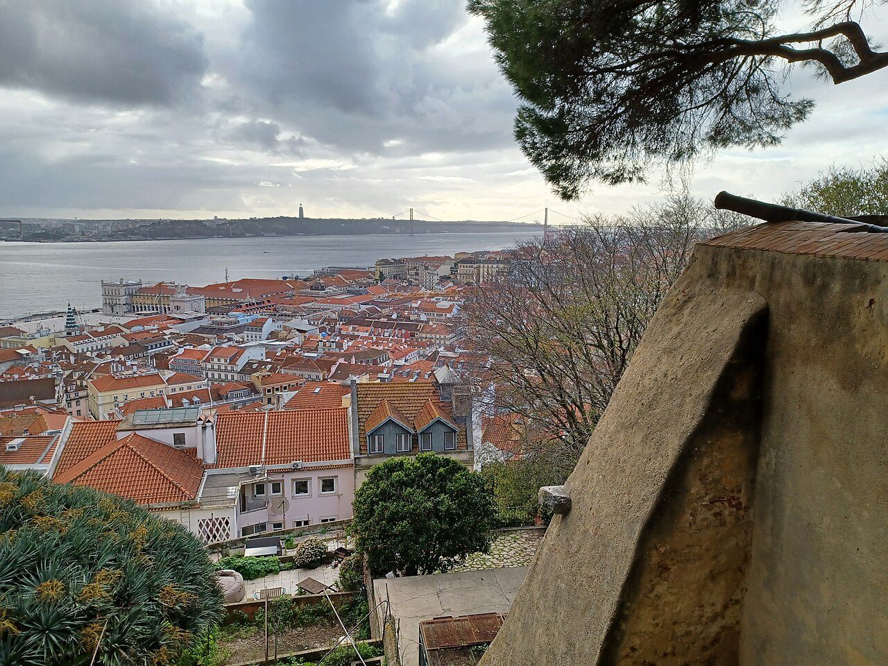 São Jorge Castle