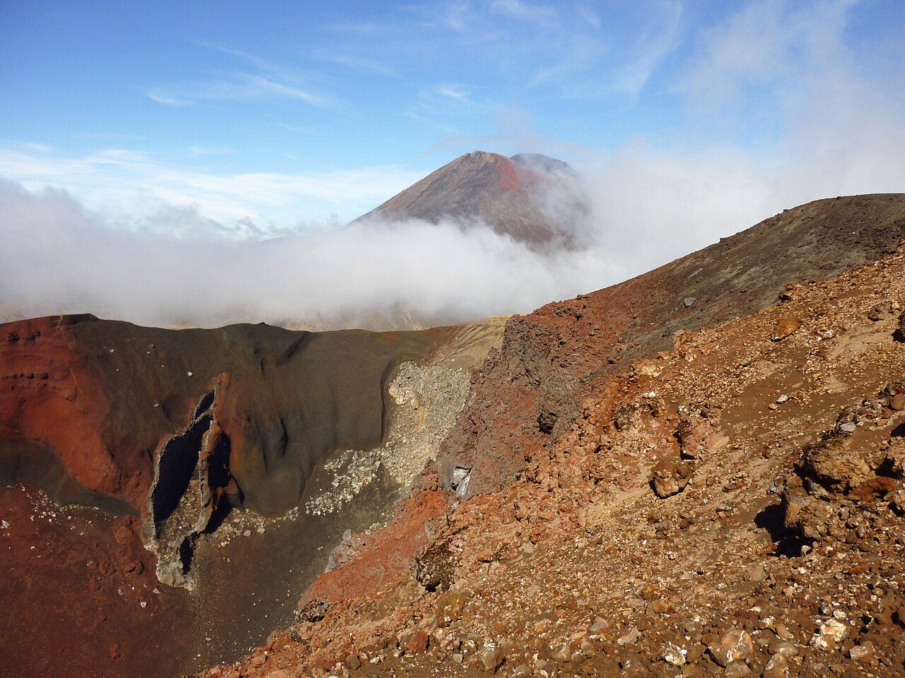 Tongariro Alpine Crossing