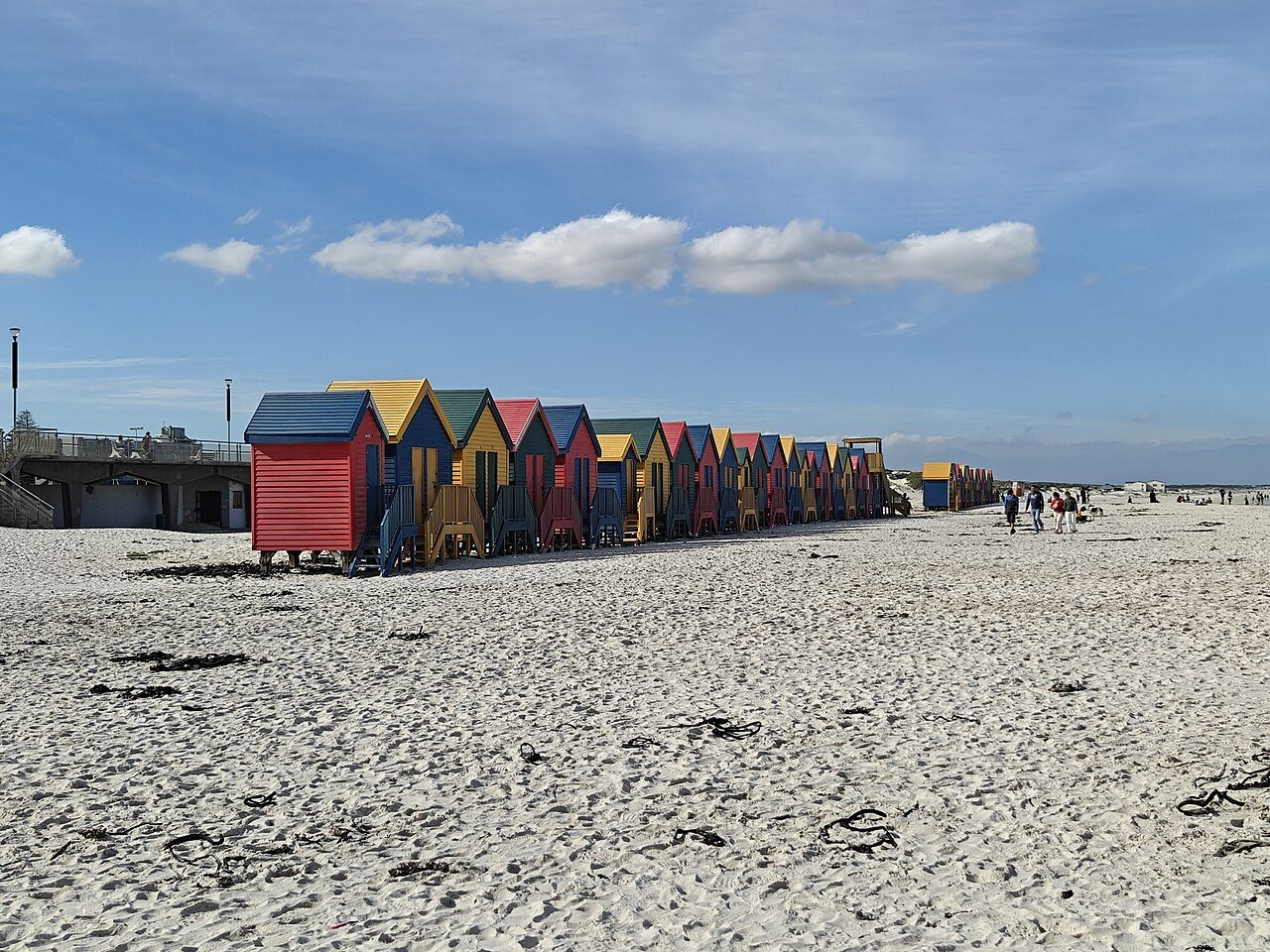 Muizenberg Beach